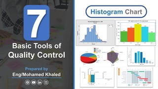 Seven Basic Quality Control Tools أدوات ضبط الجودة السبعة | PDF