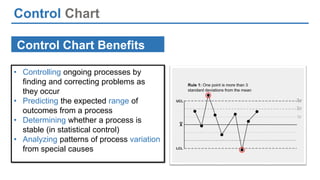 Seven Basic Quality Control Tools أدوات ضبط الجودة السبعة | PDF
