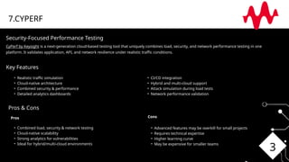 Leading Load & Performance Testing Tools in 2025 | PPTX