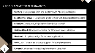 Leading Load & Performance Testing Tools in 2025 | PPTX