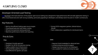 Leading Load & Performance Testing Tools in 2025 | PPTX