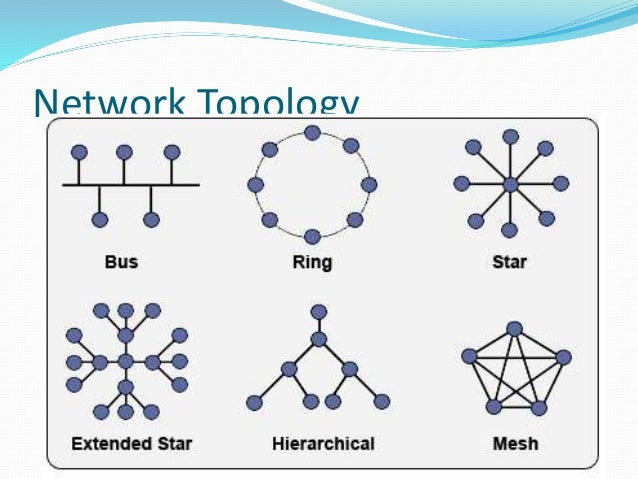 Hierarchical Network Design Pdf Hierarchical Network Design Pdf