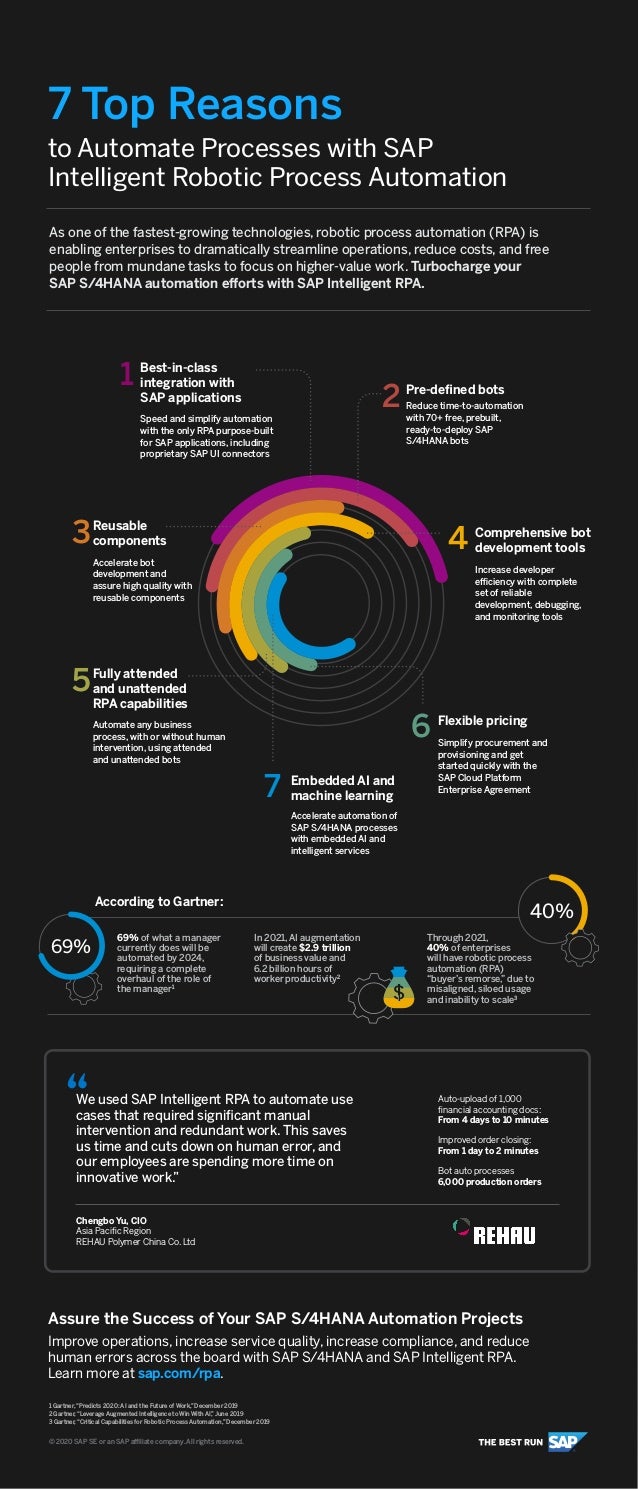 sap process automation