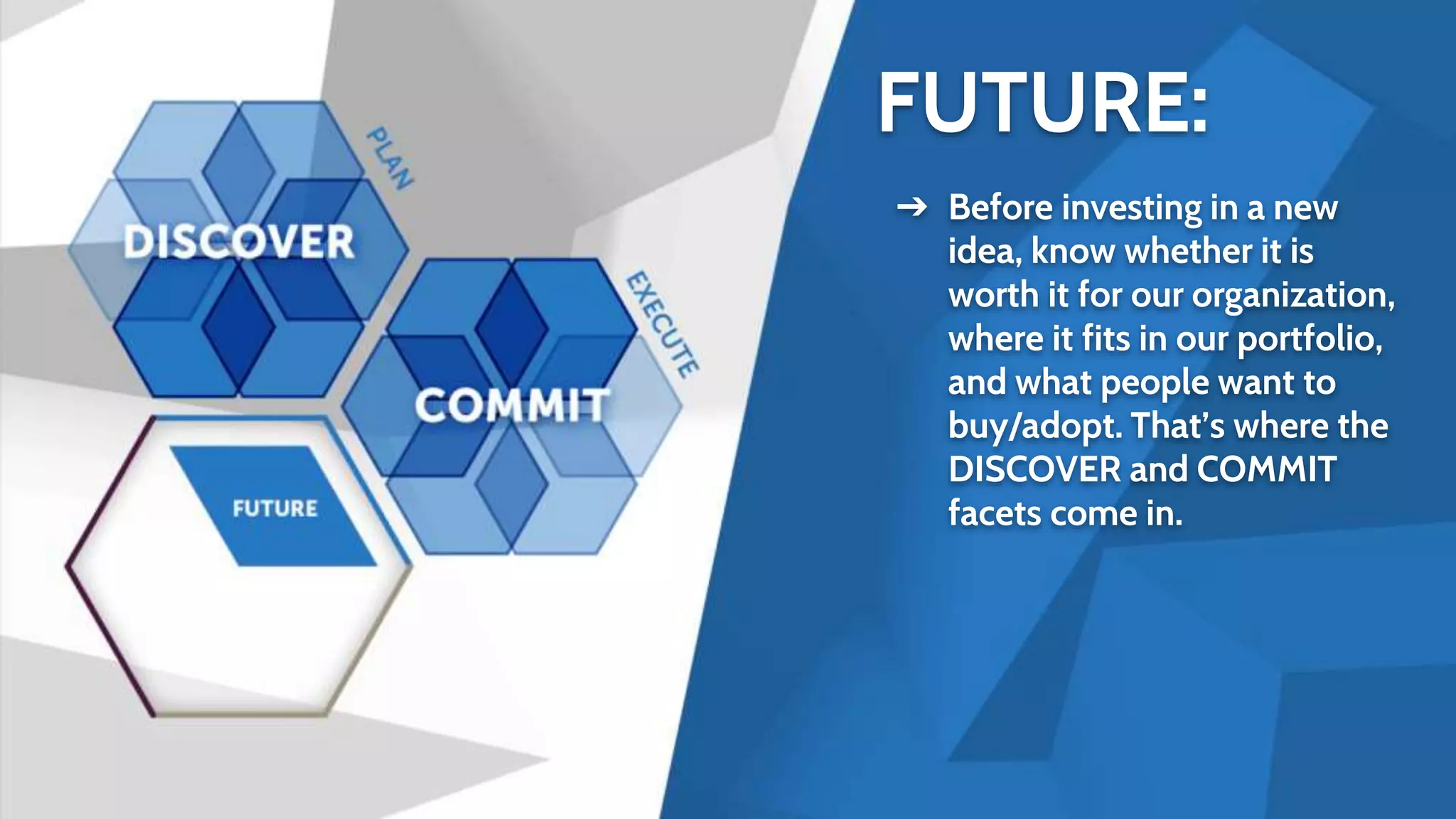 FUTURE:
➔ Before investing in a new
idea, know whether it is
worth it for our organization,
where it fits in our portfolio,
and what people want to
buy/adopt. That’s where the
DISCOVER and COMMIT
facets come in.
 