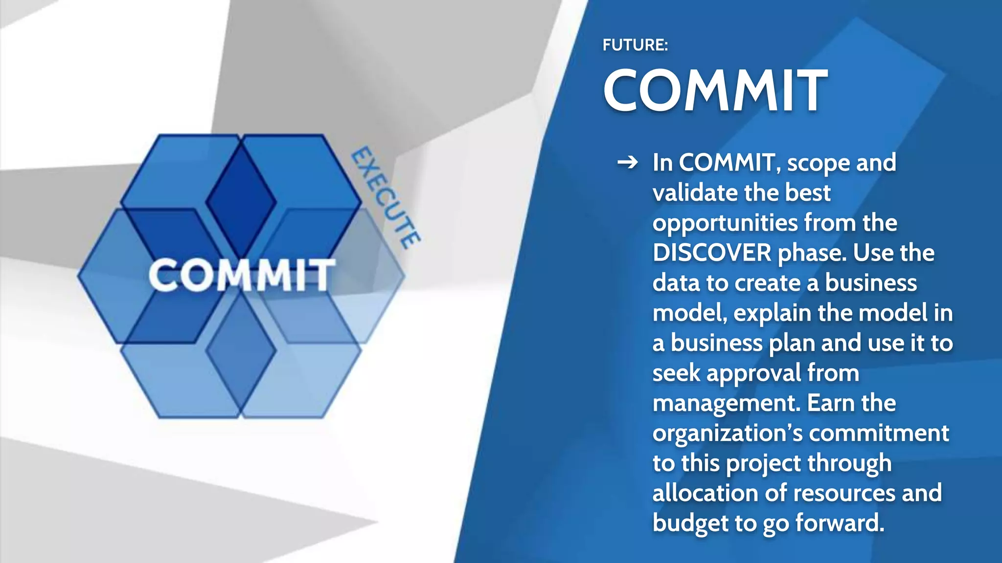 FUTURE:
COMMIT
➔ In COMMIT, scope and
validate the best
opportunities from the
DISCOVER phase. Use the
data to create a business
model, explain the model in
a business plan and use it to
seek approval from
management. Earn the
organization’s commitment
to this project through
allocation of resources and
budget to go forward.
 
