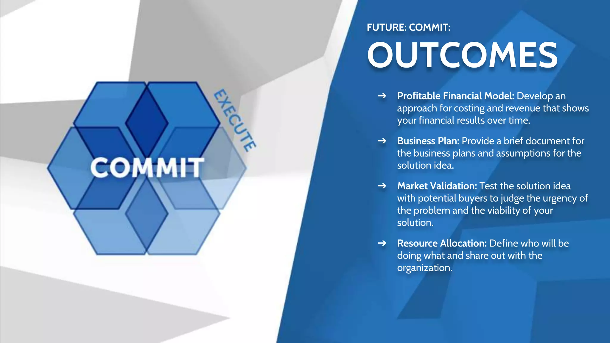 FUTURE: COMMIT:
OUTCOMES
➔ Profitable Financial Model: Develop an
approach for costing and revenue that shows
your financial results over time.
➔ Business Plan: Provide a brief document for
the business plans and assumptions for the
solution idea.
➔ Market Validation: Test the solution idea
with potential buyers to judge the urgency of
the problem and the viability of your
solution.
➔ Resource Allocation: Define who will be
doing what and share out with the
organization.
 