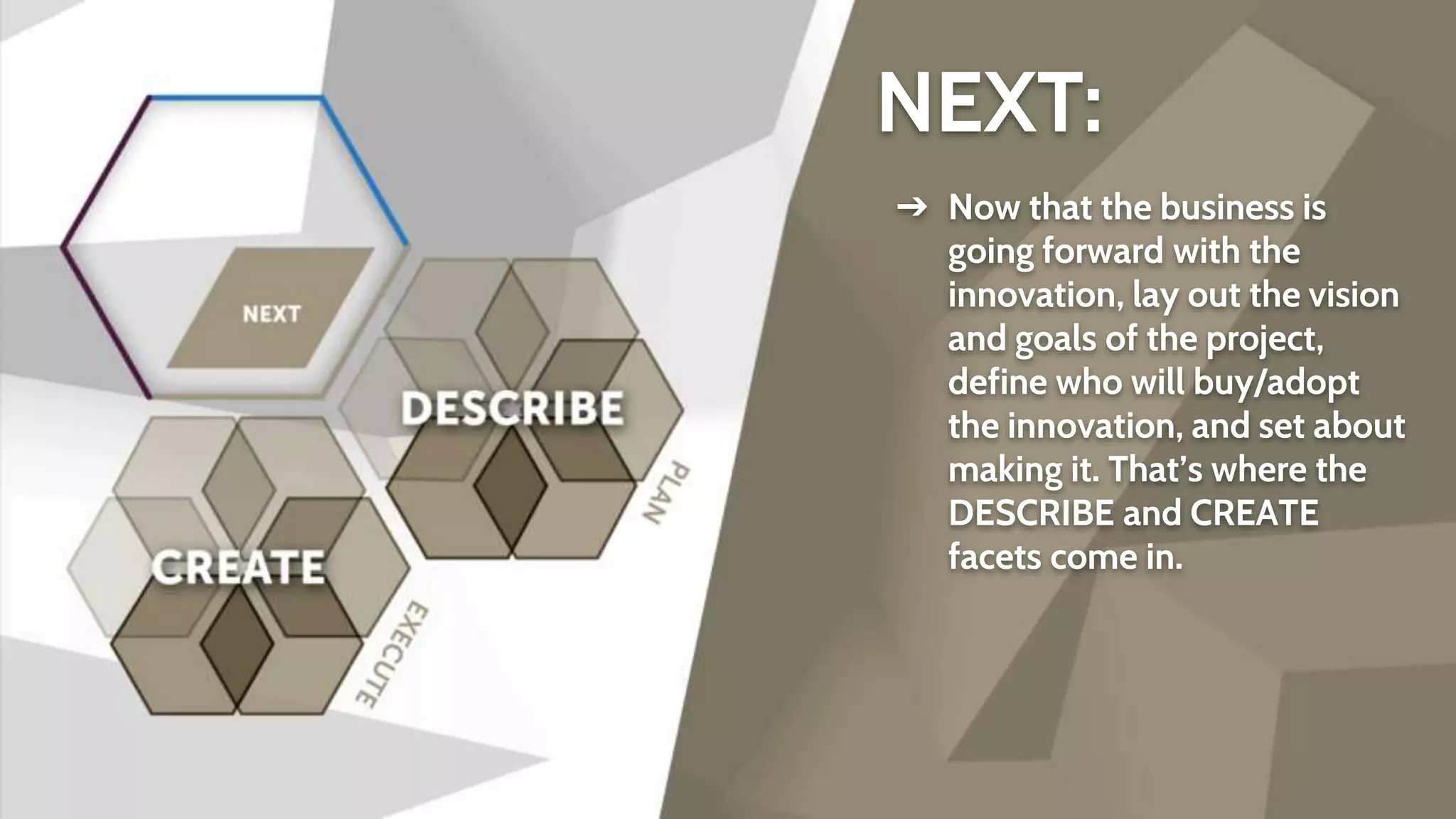 NEXT:
➔ Now that the business is
going forward with the
innovation, lay out the vision
and goals of the project,
define who will buy/adopt
the innovation, and set about
making it. That’s where the
DESCRIBE and CREATE
facets come in.
 