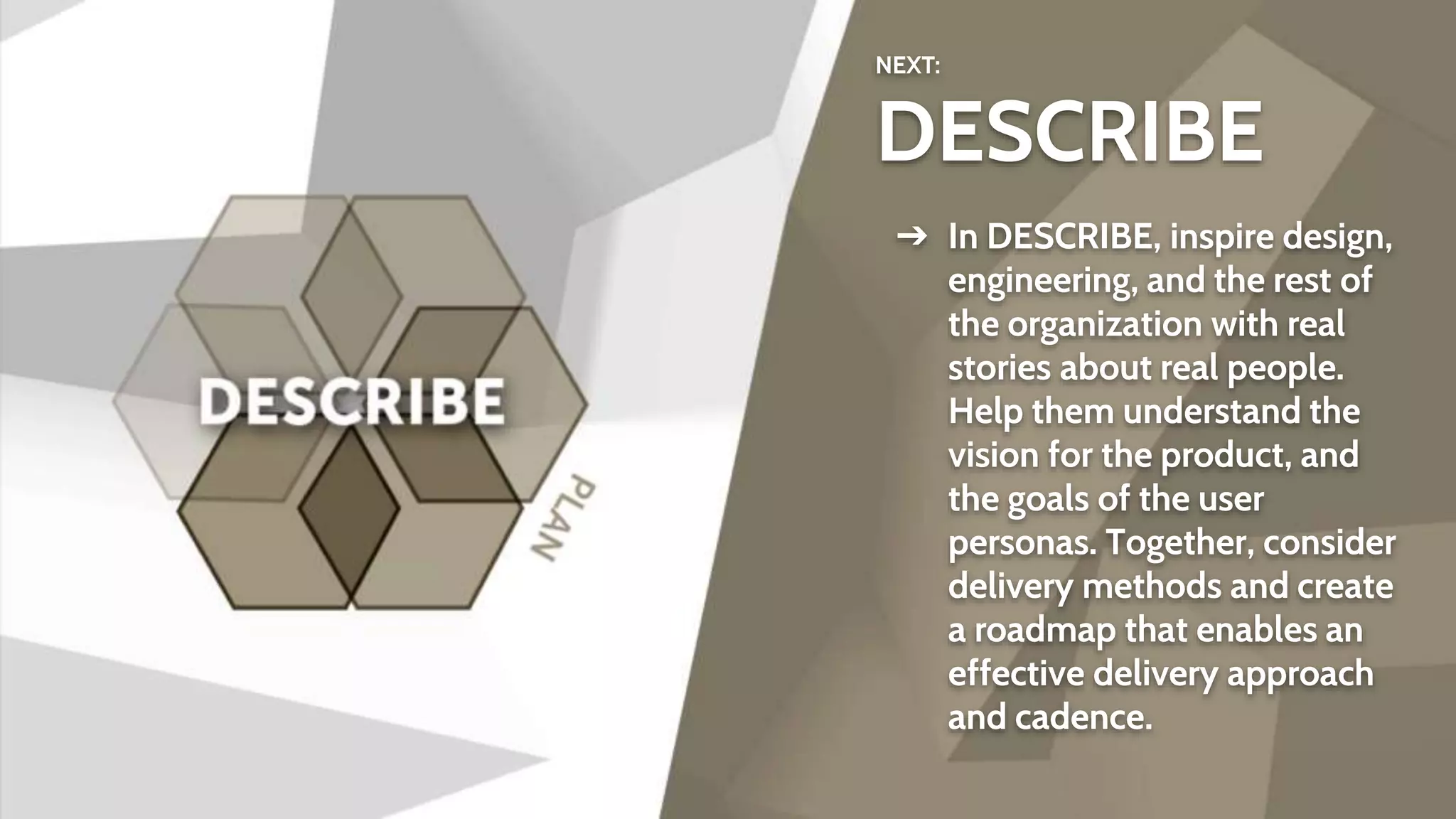 NEXT:
DESCRIBE
➔ In DESCRIBE, inspire design,
engineering, and the rest of
the organization with real
stories about real people.
Help them understand the
vision for the product, and
the goals of the user
personas. Together, consider
delivery methods and create
a roadmap that enables an
effective delivery approach
and cadence.
 