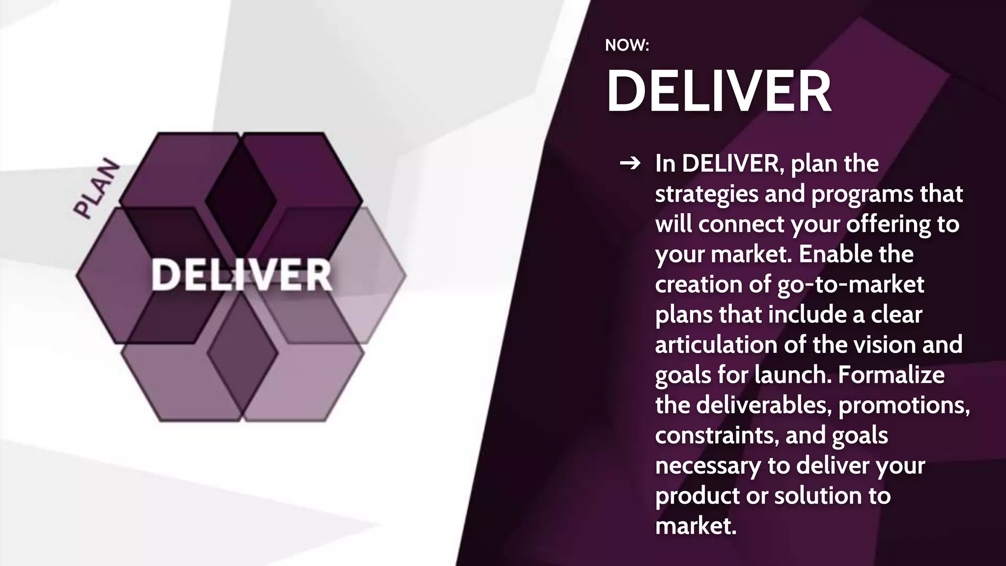 NOW:
DELIVER
➔ In DELIVER, plan the
strategies and programs that
will connect your offering to
your market. Enable the
creation of go-to-market
plans that include a clear
articulation of the vision and
goals for launch. Formalize
the deliverables, promotions,
constraints, and goals
necessary to deliver your
product or solution to
market.
 