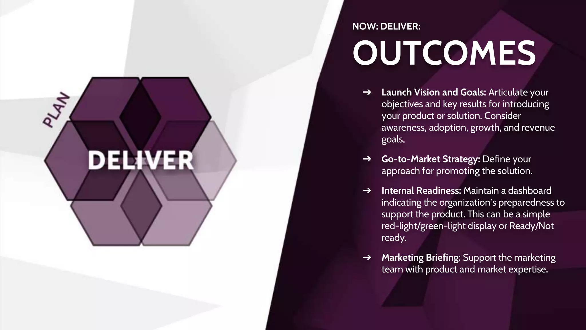 NOW: DELIVER:
OUTCOMES
➔ Launch Vision and Goals: Articulate your
objectives and key results for introducing
your product or solution. Consider
awareness, adoption, growth, and revenue
goals.
➔ Go-to-Market Strategy: Define your
approach for promoting the solution.
➔ Internal Readiness: Maintain a dashboard
indicating the organization’s preparedness to
support the product. This can be a simple
red-light/green-light display or Ready/Not
ready.
➔ Marketing Briefing: Support the marketing
team with product and market expertise.
 