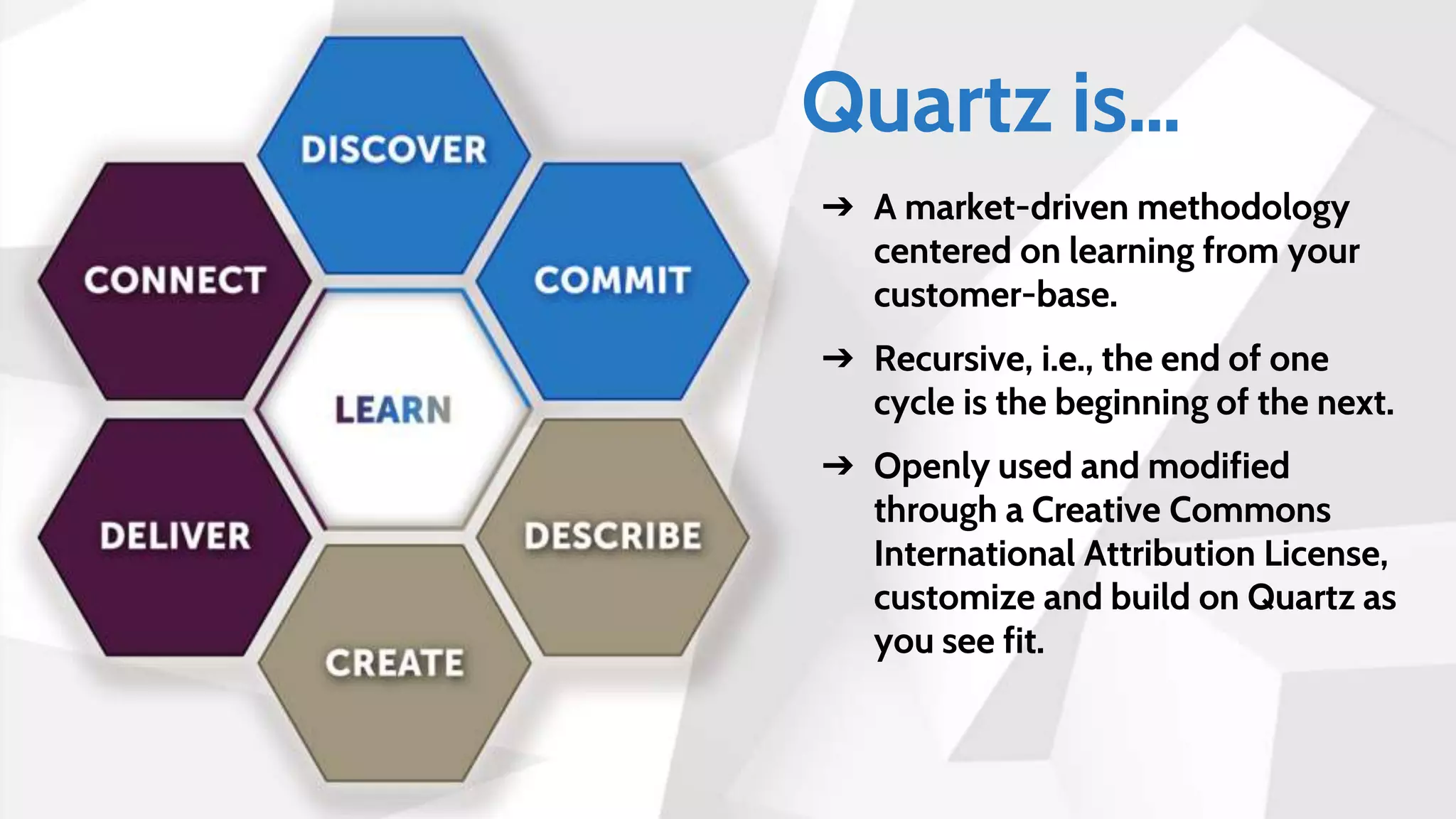 Quartz is…
➔ A market-driven methodology
centered on learning from your
customer-base.
➔ Recursive, i.e., the end of one
cycle is the beginning of the next.
➔ Openly used and modified
through a Creative Commons
International Attribution License,
customize and build on Quartz as
you see fit.
 