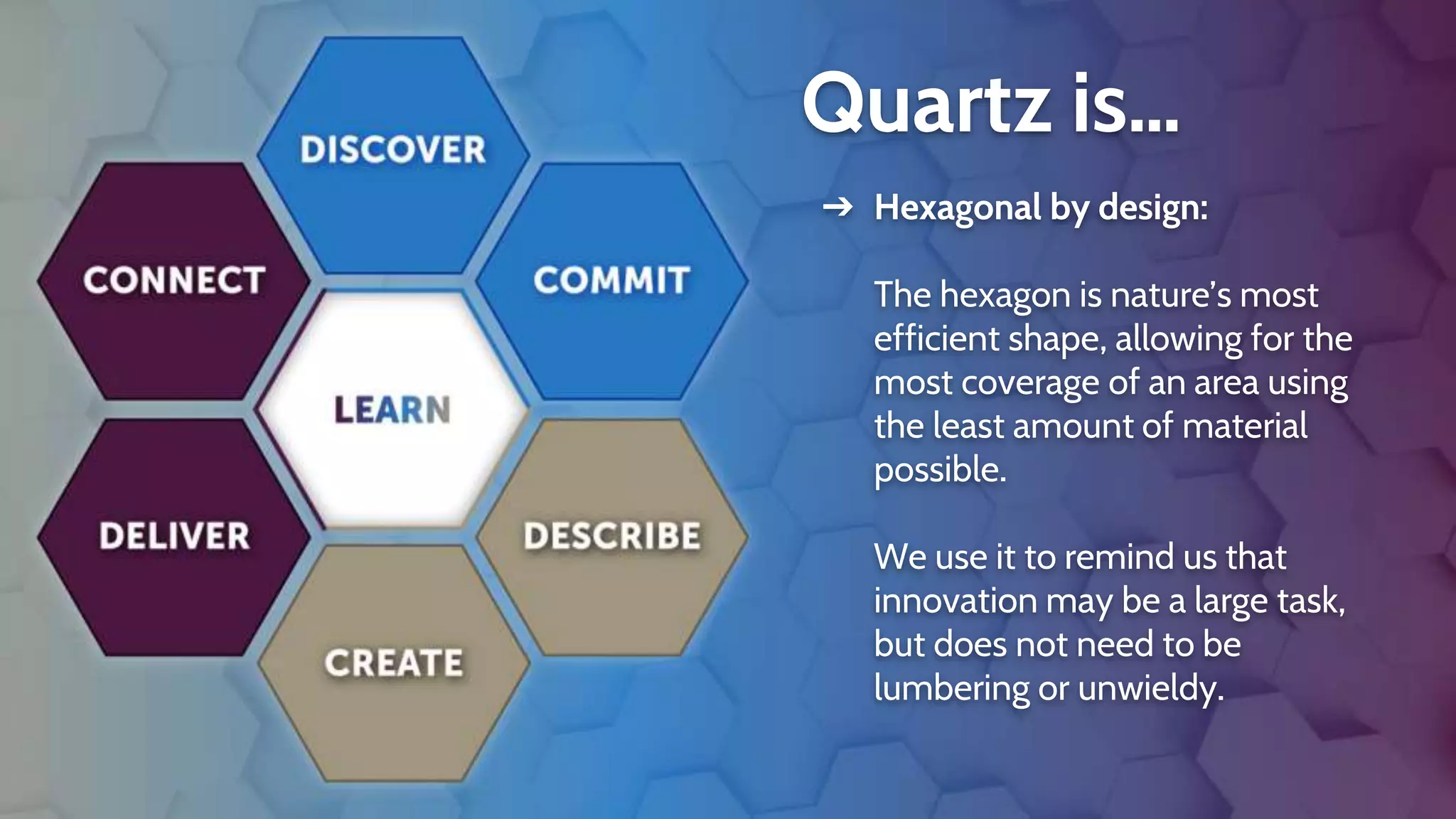 Quartz is…
➔ Hexagonal by design:
The hexagon is nature’s most
efficient shape, allowing for the
most coverage of an area using
the least amount of material
possible.
We use it to remind us that
innovation may be a large task,
but does not need to be
lumbering or unwieldy.
 