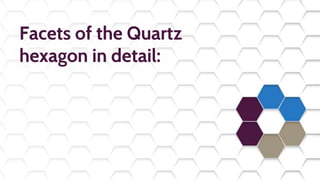 Facets of the Quartz
hexagon in detail:
 