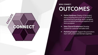 NOW: CONNECT:
OUTCOMES
➔ Market Readiness: Display of the project
status including items such as number of
prioritized items pending, work in progress,
items completed pending acceptance, and
items accepted.
➔ Sales Channel Enablement: Develop
content for customer and sales tools.
➔ Marketing Support: Support the promotions
team with product and domain expertise.
 