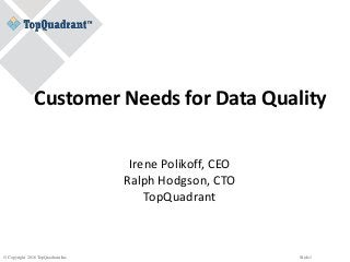 © Copyright 2016 TopQuadrant Inc. Slide 1
Customer Needs for Data Quality
Irene Polikoff, CEO
Ralph Hodgson, CTO
TopQuadrant
 