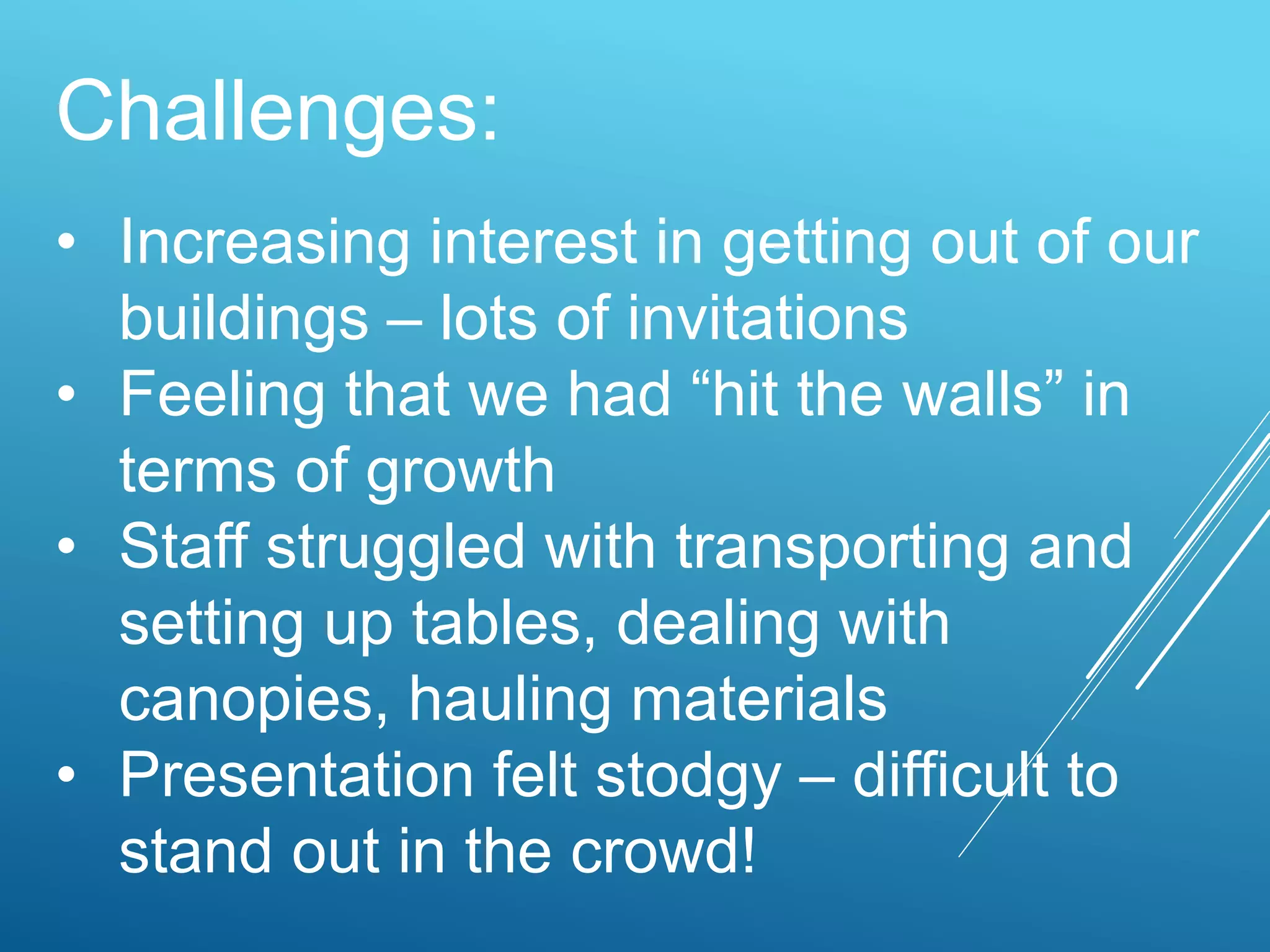 Challenges:
• Increasing interest in getting out of our
buildings – lots of invitations
• Feeling that we had “hit the walls” in
terms of growth
• Staff struggled with transporting and
setting up tables, dealing with
canopies, hauling materials
• Presentation felt stodgy – difficult to
stand out in the crowd!
 