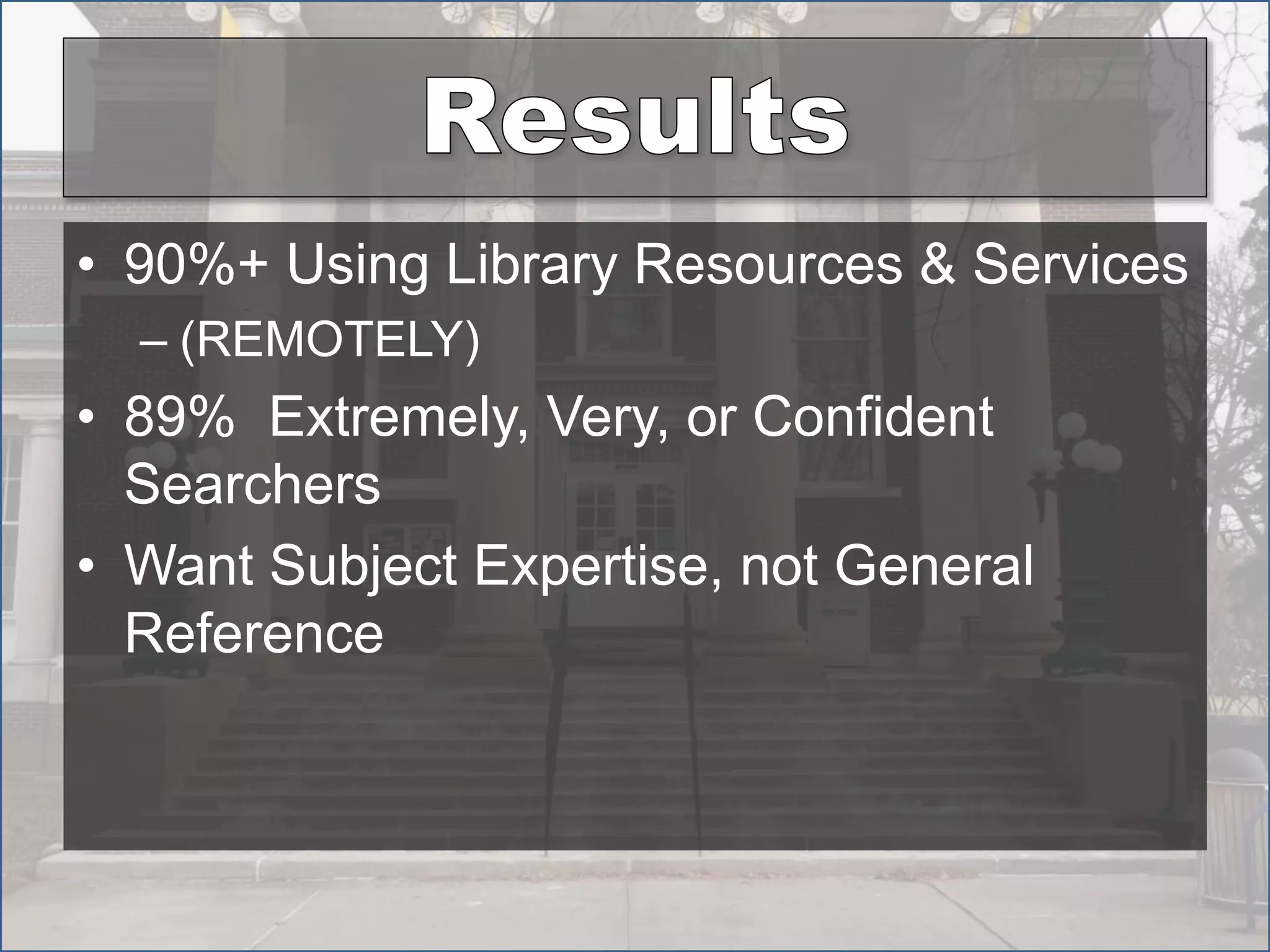 • 90%+ Using Library Resources & Services
– (REMOTELY)
• 89% Extremely, Very, or Confident
Searchers
• Want Subject Expertise, not General
Reference
 