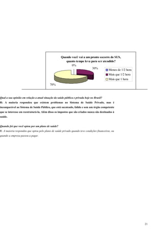 Quando você vai a um pronto socorro do SUS,
quanto tempo leva para ser atendido?
0%
30%
70%
Menos de 1/2 hora
Mais que 1/2 hora
Mais que 1 hora
21
Qual a sua opinião em relação a atual situação da saúde pública e privada hoje no Brasil?
R: A maioria respondeu que existem problemas no Sistema de Saúde Privado, mas é
incomparável ao Sistema de Saúde Público, que está sucateado, falido e sem um órgão competente
que se interesse em reestruturá-la. Além disso os impostos que são criados nunca são destinados à
saúde.
Quando foi que você optou por um plano de saúde?
R: A maioria respondeu que optou pelo plano de saúde privado quando teve condições financeiras, ou
quando a empresa passou a pagar.
 