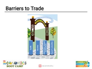 Barriers to Trade
 