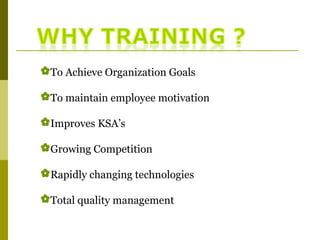 To Achieve Organization Goals
To maintain employee motivation
Improves KSA’s
Growing Competition
Rapidly changing technologies
Total quality management
 