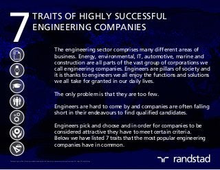 7
TRAITS OF HIGHLY SUCCESSFUL
ENGINEERING COMPANIES
The engineering sector comprises many different areas of
business. Energy, environmental, IT, automotive, marine and
construction are all parts of the vast group of corporations we
call engineering companies. Engineers are pillars of society and
it is thanks to engineers we all enjoy the functions and solutions
we all take for granted in our daily lives.
The only problem is that they are too few.
Engineers are hard to come by and companies are often falling
short in their endeavours to find qualified candidates.
Engineers pick and choose and in order for companies to be
considered attractive they have to meet certain criteria.
Below we have listed 7 traits that the most popular engineering
companies have in common.
The Night Lights of Planet Earth by woodleywonderworks used under http://creativecommons.org/licenses/by/2.0/ https://flic.kr/p/58JLdy
 