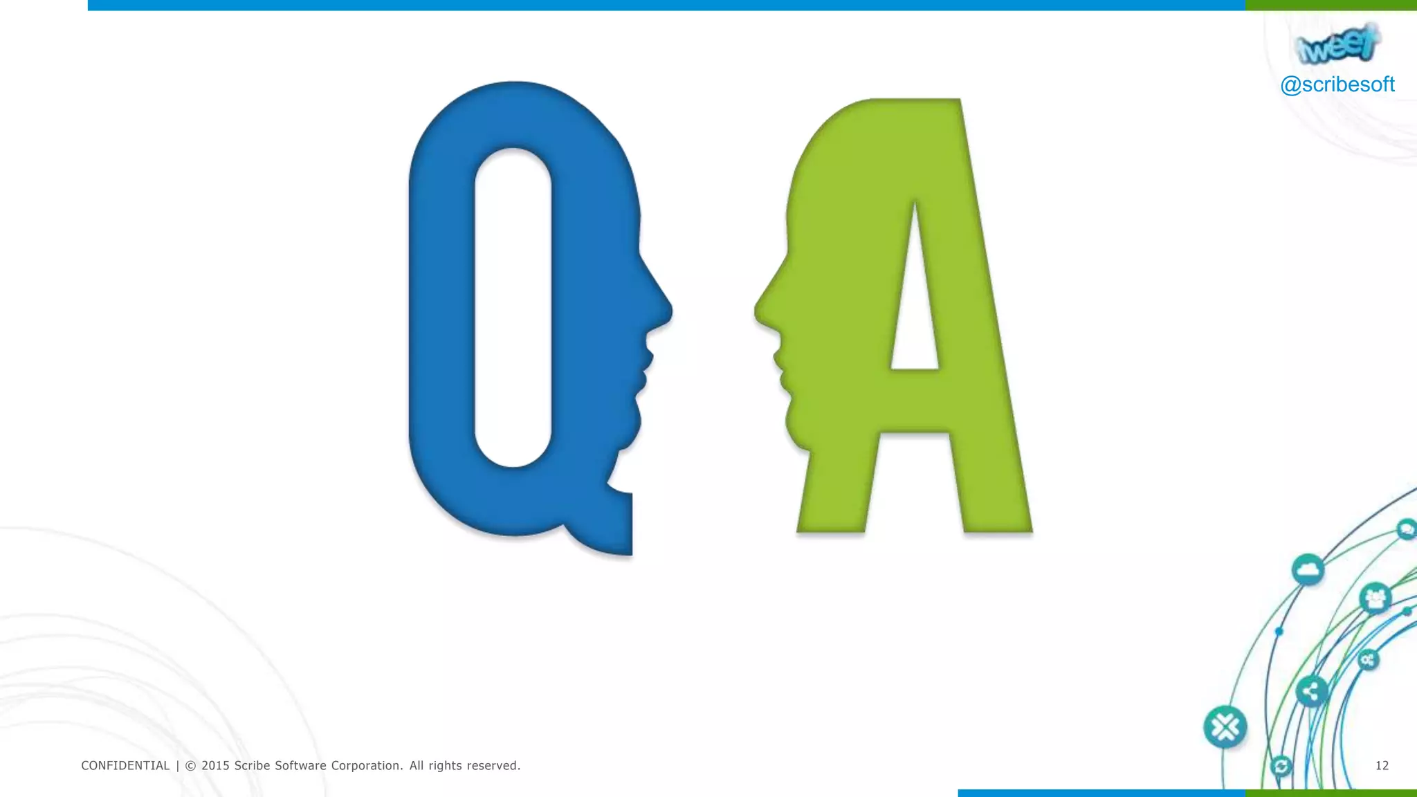 @scribesoft
CONFIDENTIAL | © 2015 Scribe Software Corporation. All rights reserved. 12
 