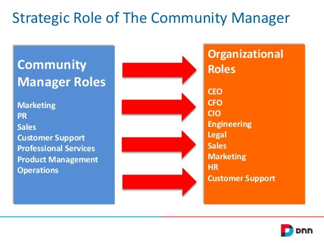 job description community manager photo community manager job description