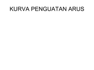 KURVA PENGUATAN ARUS

 