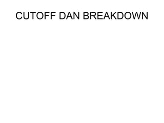 CUTOFF DAN BREAKDOWN

 