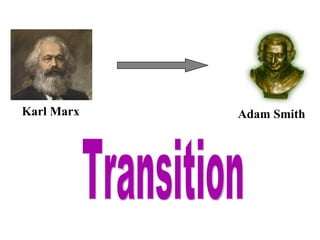 Karl Marx Adam Smith Transition  