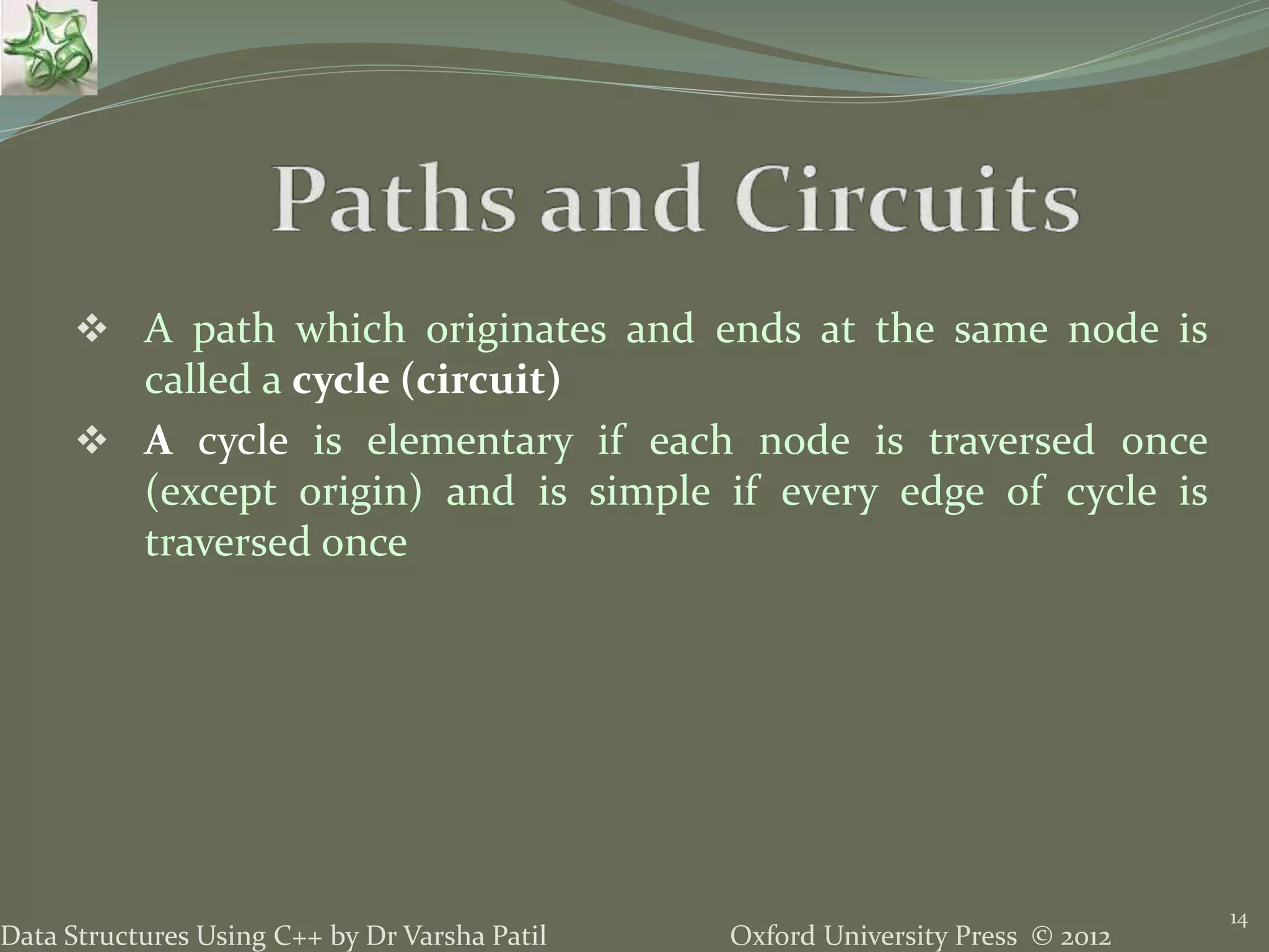 Oxford University Press © 2012Data Structures Using C++ by Dr Varsha Patil 14  A path which originates and ends at the same node is called a cycle (circuit)  A cycle is elementary if each node is traversed once (except origin) and is simple if every edge of cycle is traversed once 