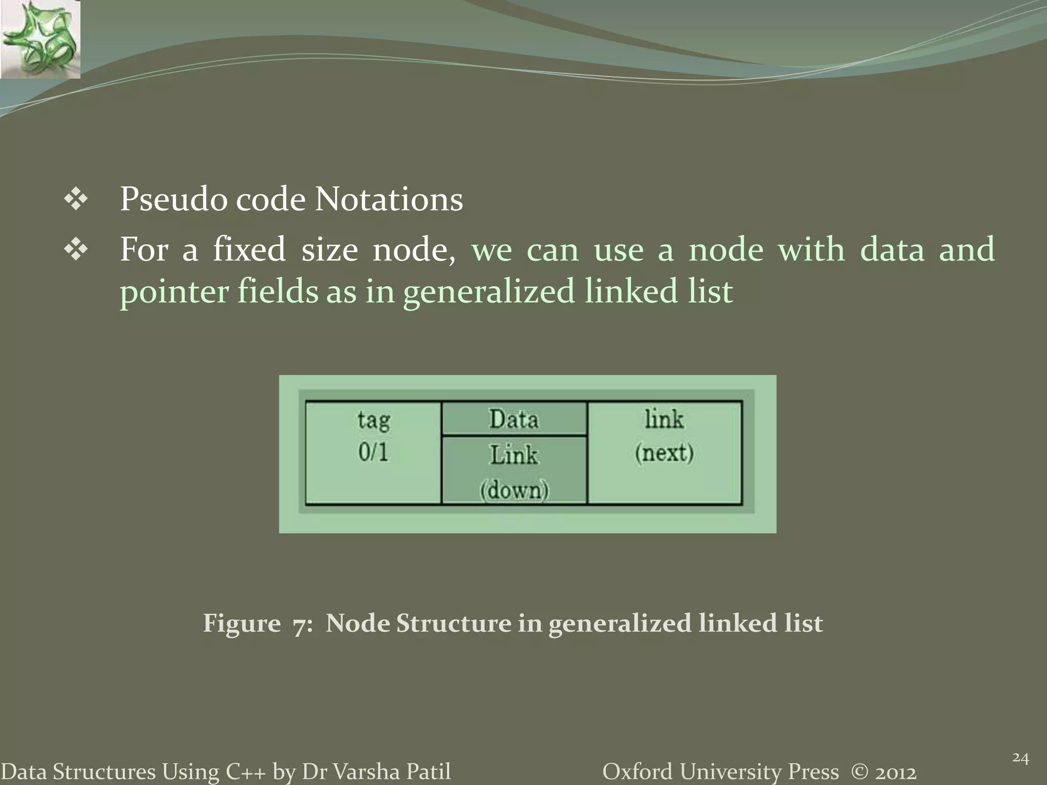 Oxford University Press © 2012Data Structures Using C++ by Dr Varsha Patil 24  Pseudo code Notations  For a fixed size node, we can use a node with data and pointer fields as in generalized linked list Figure 7: Node Structure in generalized linked list 