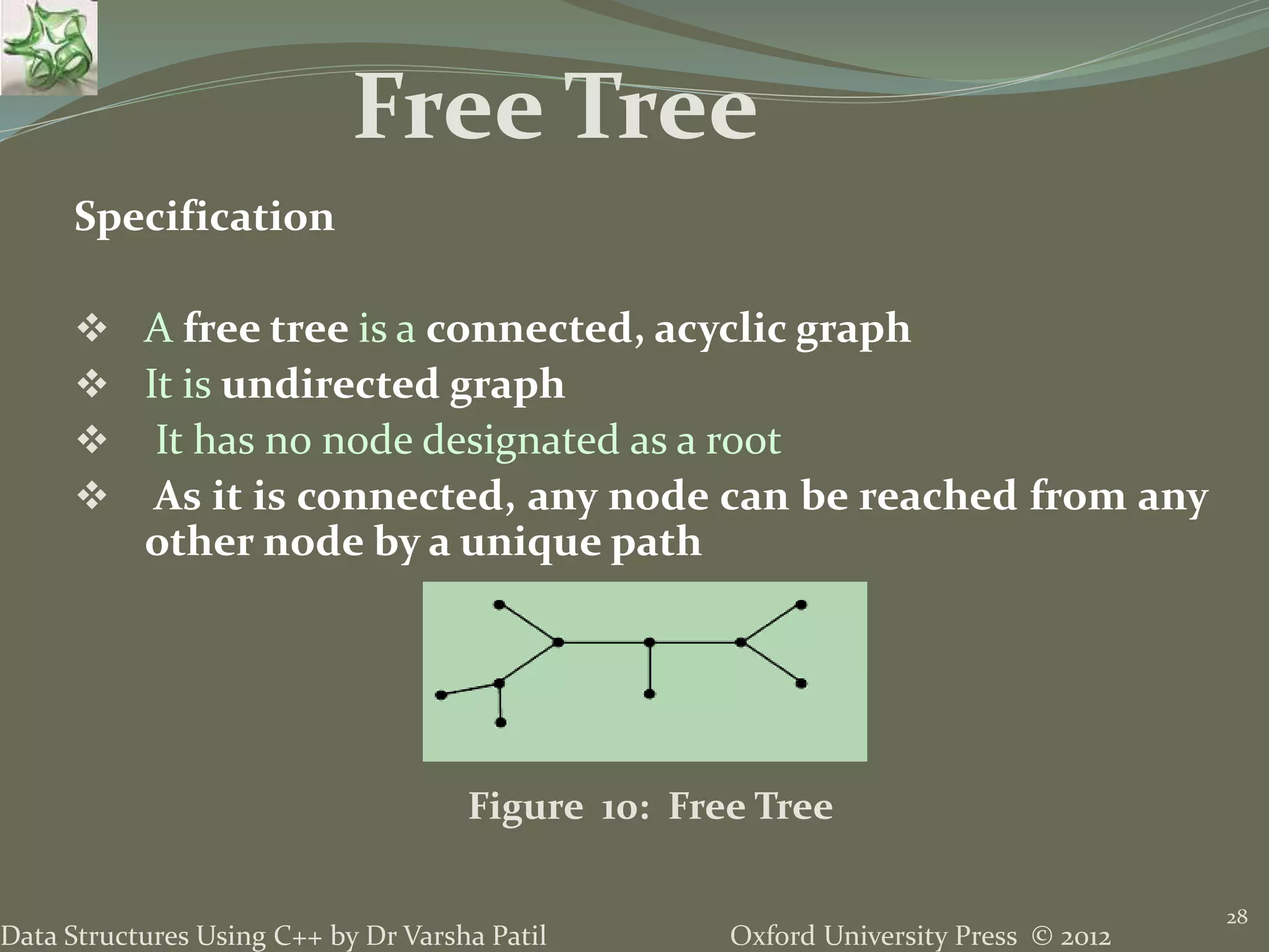 Oxford University Press © 2012Data Structures Using C++ by Dr Varsha Patil 28 Specification  A free tree is a connected, acyclic graph  It is undirected graph  It has no node designated as a root  As it is connected, any node can be reached from any other node by a unique path Free Tree Figure 10: Free Tree 