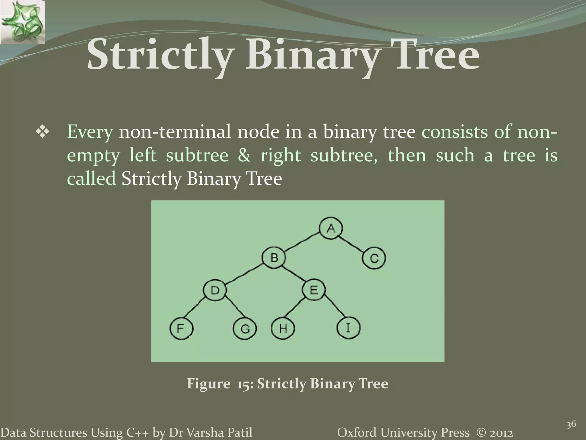 7. Tree - Data Structures using C++ by Varsha Patil | PPTX | Computing ...
