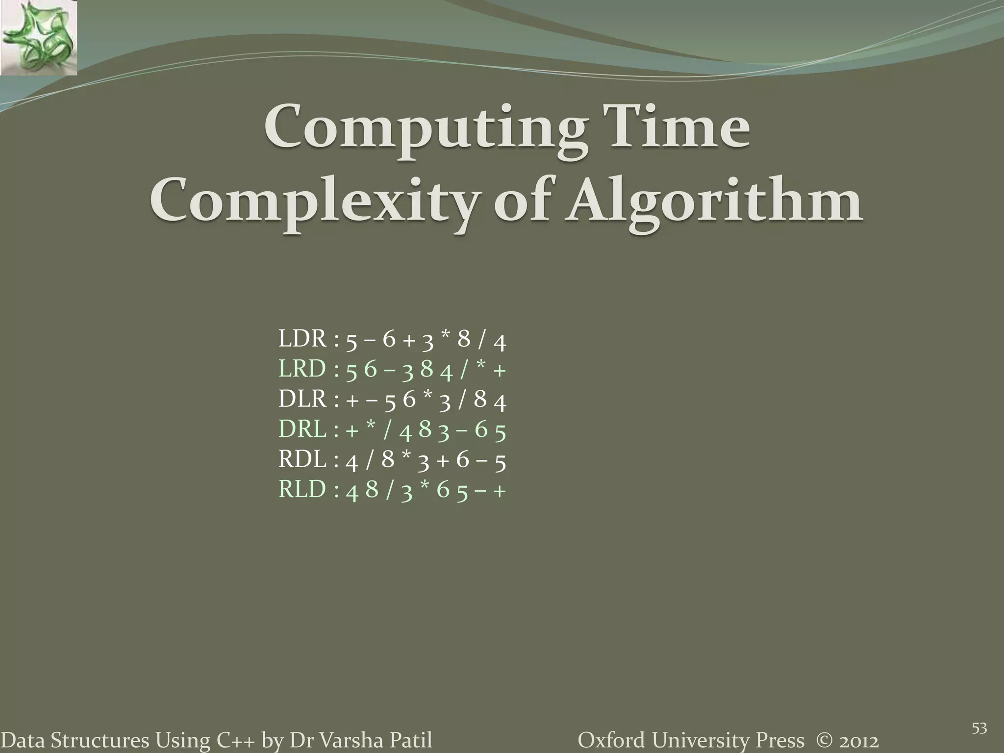 Oxford University Press © 2012Data Structures Using C++ by Dr Varsha Patil 53 Computing Time Complexity of Algorithm LDR : 5 – 6 + 3 * 8 / 4 LRD : 5 6 – 3 8 4 / * + DLR : + – 5 6 * 3 / 8 4 DRL : + * / 4 8 3 – 6 5 RDL : 4 / 8 * 3 + 6 – 5 RLD : 4 8 / 3 * 6 5 – + 