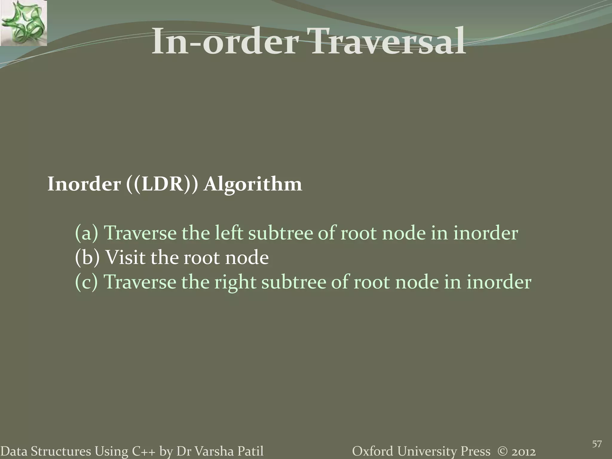 Oxford University Press © 2012Data Structures Using C++ by Dr Varsha Patil 57 In-order Traversal Inorder ((LDR)) Algorithm (a) Traverse the left subtree of root node in inorder (b) Visit the root node (c) Traverse the right subtree of root node in inorder 