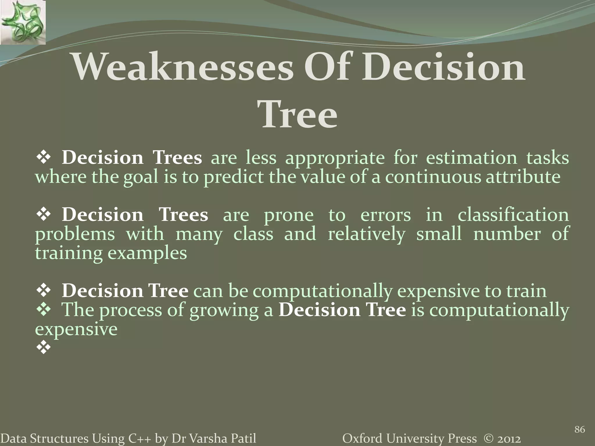 Oxford University Press © 2012Data Structures Using C++ by Dr Varsha Patil 86  Decision Trees are less appropriate for estimation tasks where the goal is to predict the value of a continuous attribute  Decision Trees are prone to errors in classification problems with many class and relatively small number of training examples  Decision Tree can be computationally expensive to train  The process of growing a Decision Tree is computationally expensive  Weaknesses Of Decision Tree 