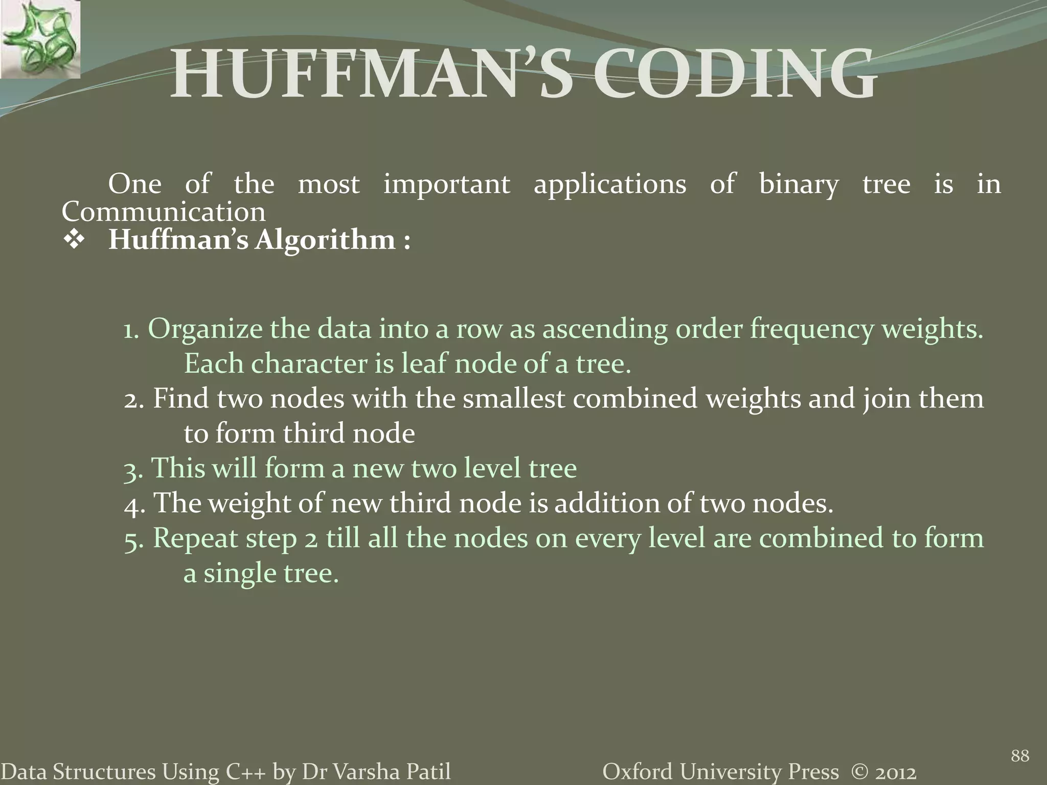 Oxford University Press © 2012Data Structures Using C++ by Dr Varsha Patil 88 One of the most important applications of binary tree is in Communication  Huffman’s Algorithm : HUFFMAN’S CODING 1. Organize the data into a row as ascending order frequency weights. Each character is leaf node of a tree. 2. Find two nodes with the smallest combined weights and join them to form third node 3. This will form a new two level tree 4. The weight of new third node is addition of two nodes. 5. Repeat step 2 till all the nodes on every level are combined to form a single tree. 
