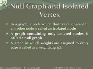 Oxford University Press © 2012Data Structures Using C++ by Dr Varsha Patil
11
 In a graph, a node which that is not adjacent to
any other node is called an isolated node
 A graph containing only isolated nodes is
called a null graph
 A graph in which weights are assigned to every
edge is called as a weighted graph
 