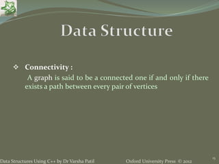 Oxford University Press © 2012Data Structures Using C++ by Dr Varsha Patil
15
 Connectivity :
A graph is said to be a connected one if and only if there
exists a path between every pair of vertices
 