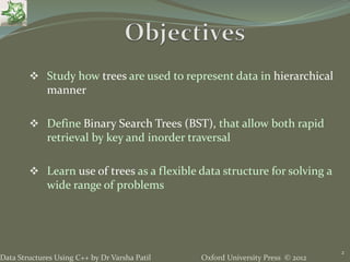Oxford University Press © 2012Data Structures Using C++ by Dr Varsha Patil
 Study how trees are used to represent data in hierarchical
manner
 Define Binary Search Trees (BST), that allow both rapid
retrieval by key and inorder traversal
 Learn use of trees as a flexible data structure for solving a
wide range of problems
2
 