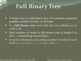 Oxford University Press © 2012Data Structures Using C++ by Dr Varsha Patil
34
 A binary tree is a full binary tree, if it contains maximum
possible number of nodes in all levels
 In a full binary tree each node has two children or no
child at all
 Total number of nodes in full binary tree of height h is
2h+1 – 1 considering root at level 0.
 It can be calculated as by adding number of nodes of each
level 2 0 + 2 1 + 2 2 + ………..+ 2 h = 2 h+1 – 1
Full Binary Tree
 