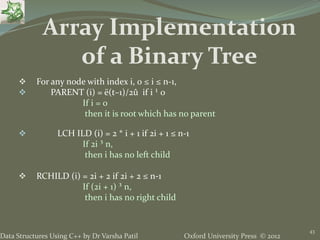 Oxford University Press © 2012Data Structures Using C++ by Dr Varsha Patil
43
 For any node with index i, 0 ≤ i ≤ n-1,
 PARENT (i) = ë(t–1)/2û if i ¹ 0
If i = 0
then it is root which has no parent
 LCH ILD (i) = 2 * i + 1 if 2i + 1 ≤ n-1
If 2i ³ n,
then i has no left child
 RCHILD (i) = 2i + 2 if 2i + 2 ≤ n-1
If (2i + 1) ³ n,
then i has no right child
Array Implementation
of a Binary Tree
 