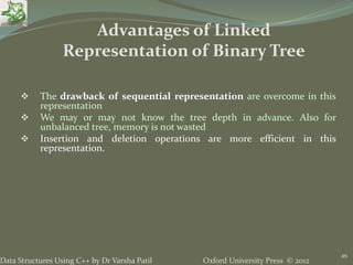 Oxford University Press © 2012Data Structures Using C++ by Dr Varsha Patil
49
 The drawback of sequential representation are overcome in this
representation
 We may or may not know the tree depth in advance. Also for
unbalanced tree, memory is not wasted
 Insertion and deletion operations are more efficient in this
representation.
Advantages of Linked
Representation of Binary Tree
 