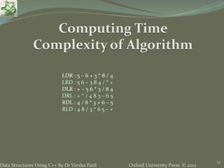Oxford University Press © 2012Data Structures Using C++ by Dr Varsha Patil
53
Computing Time
Complexity of Algorithm
LDR : 5 – 6 + 3 * 8 / 4
LRD : 5 6 – 3 8 4 / * +
DLR : + – 5 6 * 3 / 8 4
DRL : + * / 4 8 3 – 6 5
RDL : 4 / 8 * 3 + 6 – 5
RLD : 4 8 / 3 * 6 5 – +
 