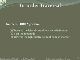 Oxford University Press © 2012Data Structures Using C++ by Dr Varsha Patil
57
In-order Traversal
Inorder ((LDR)) Algorithm
(a) Traverse the left subtree of root node in inorder
(b) Visit the root node
(c) Traverse the right subtree of root node in inorder
 