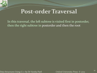 Oxford University Press © 2012Data Structures Using C++ by Dr Varsha Patil
59
Post-order Traversal
In this traversal, the left subtree is visited first in postorder,
then the right subtree in postorder and then the root
 
