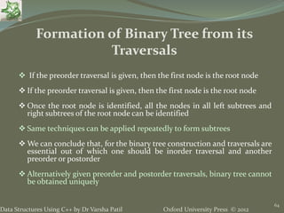 Oxford University Press © 2012Data Structures Using C++ by Dr Varsha Patil
64
 If the preorder traversal is given, then the first node is the root node
 If the preorder traversal is given, then the first node is the root node
 Once the root node is identified, all the nodes in all left subtrees and
right subtrees of the root node can be identified
 Same techniques can be applied repeatedly to form subtrees
 We can conclude that, for the binary tree construction and traversals are
essential out of which one should be inorder traversal and another
preorder or postorder
 Alternatively given preorder and postorder traversals, binary tree cannot
be obtained uniquely
Formation of Binary Tree from its
Traversals
 