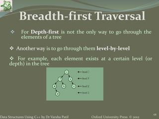 Oxford University Press © 2012Data Structures Using C++ by Dr Varsha Patil
68
 For Depth-first is not the only way to go through the
elements of a tree
 Another way is to go through them level-by-level
 For example, each element exists at a certain level (or
depth) in the tree
Breadth-first Traversal
 