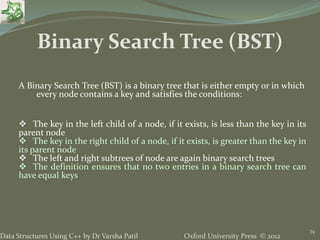 Oxford University Press © 2012Data Structures Using C++ by Dr Varsha Patil
74
A Binary Search Tree (BST) is a binary tree that is either empty or in which
every node contains a key and satisfies the conditions:
 The key in the left child of a node, if it exists, is less than the key in its
parent node
 The key in the right child of a node, if it exists, is greater than the key in
its parent node
 The left and right subtrees of node are again binary search trees
 The definition ensures that no two entries in a binary search tree can
have equal keys
Binary Search Tree (BST)
 